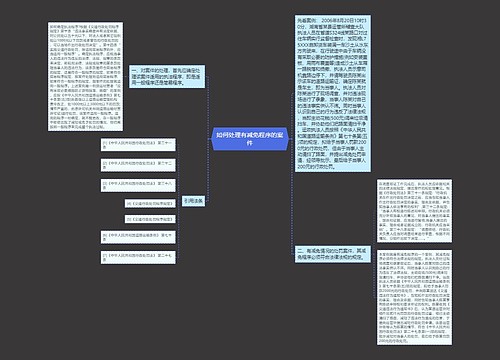 如何处理有减免程序的案件