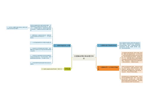 交通事故骨折赔偿是怎样的