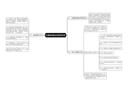 交通事故鉴定资质是怎样