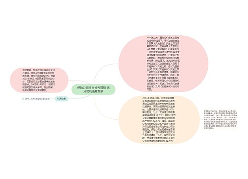 保险公司终审被判理赔 满分司机违章肇事