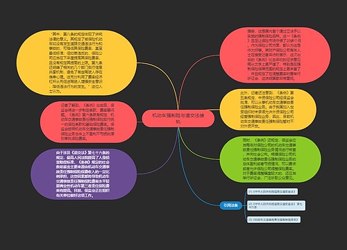 机动车强制险与道交法接轨