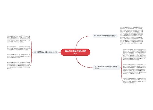 酒后驾车酒精含量标准是多少