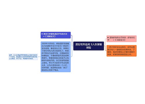 酒后驾车追尾 3人合谋骗保险