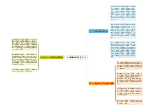 交通事故转院是怎样