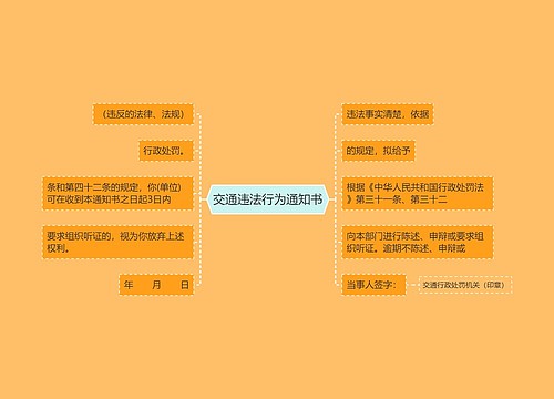 交通违法行为通知书