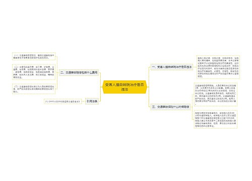 受害人擅自转院治疗是否违法