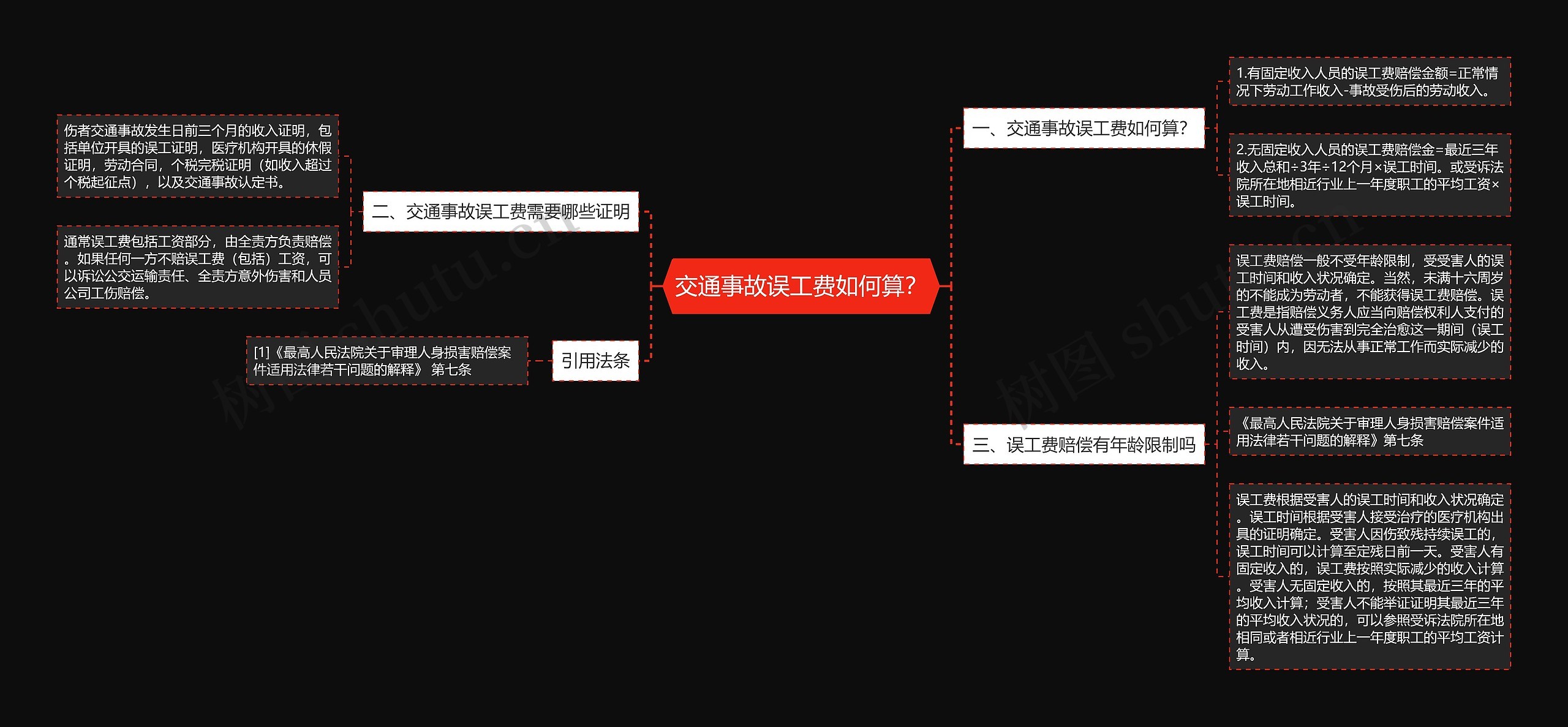 交通事故误工费如何算？