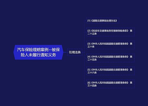 汽车保险理赔案例--被保险人未履行通知义务