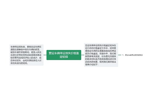 营运车辆停运损失价格鉴定初探