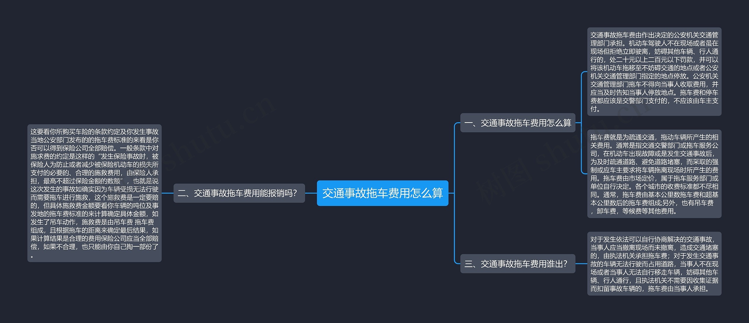 交通事故拖车费用怎么算