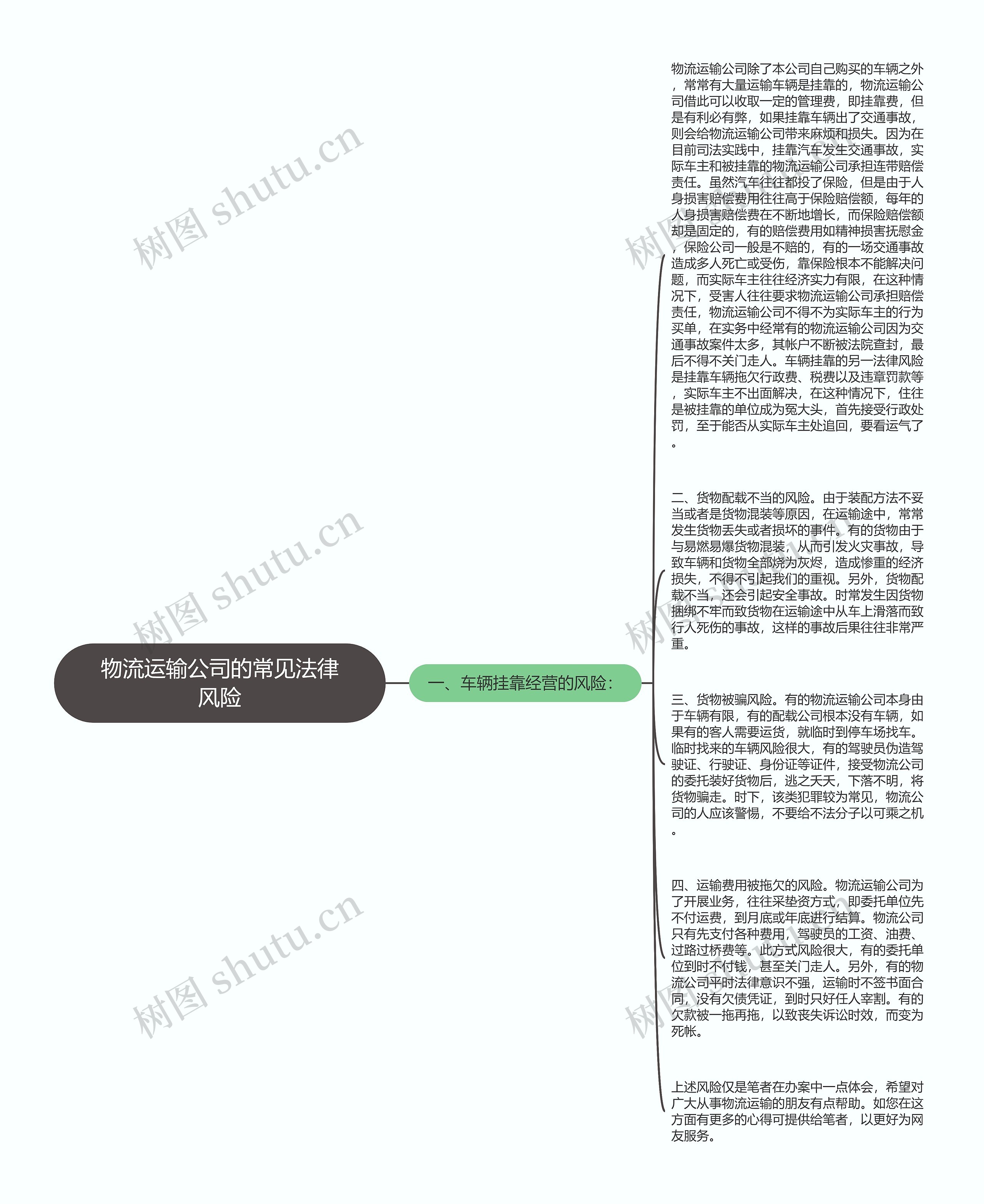 物流运输公司的常见法律风险