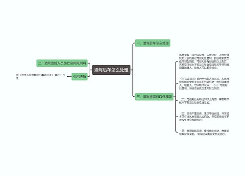 酒驾后车怎么处理