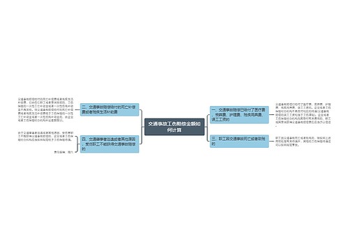 交通事故工伤赔偿金额如何计算