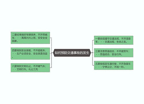 如何预防交通事故的发生