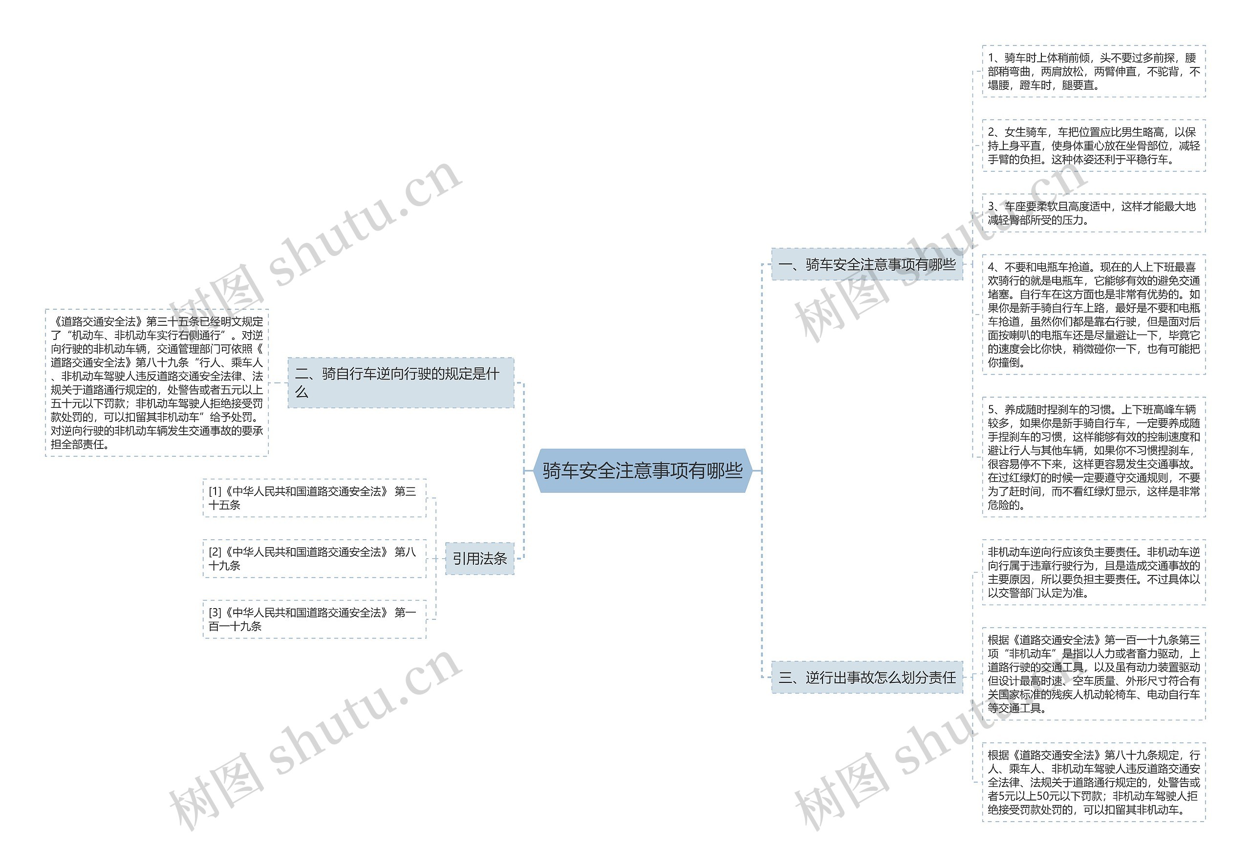 骑车安全注意事项有哪些