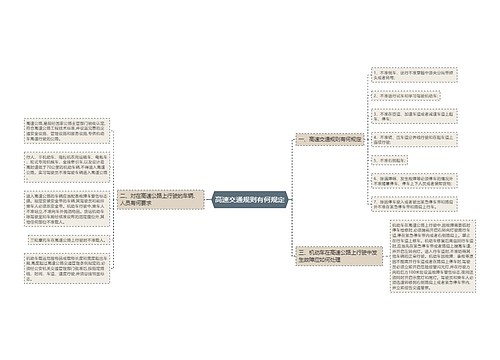 高速交通规则有何规定