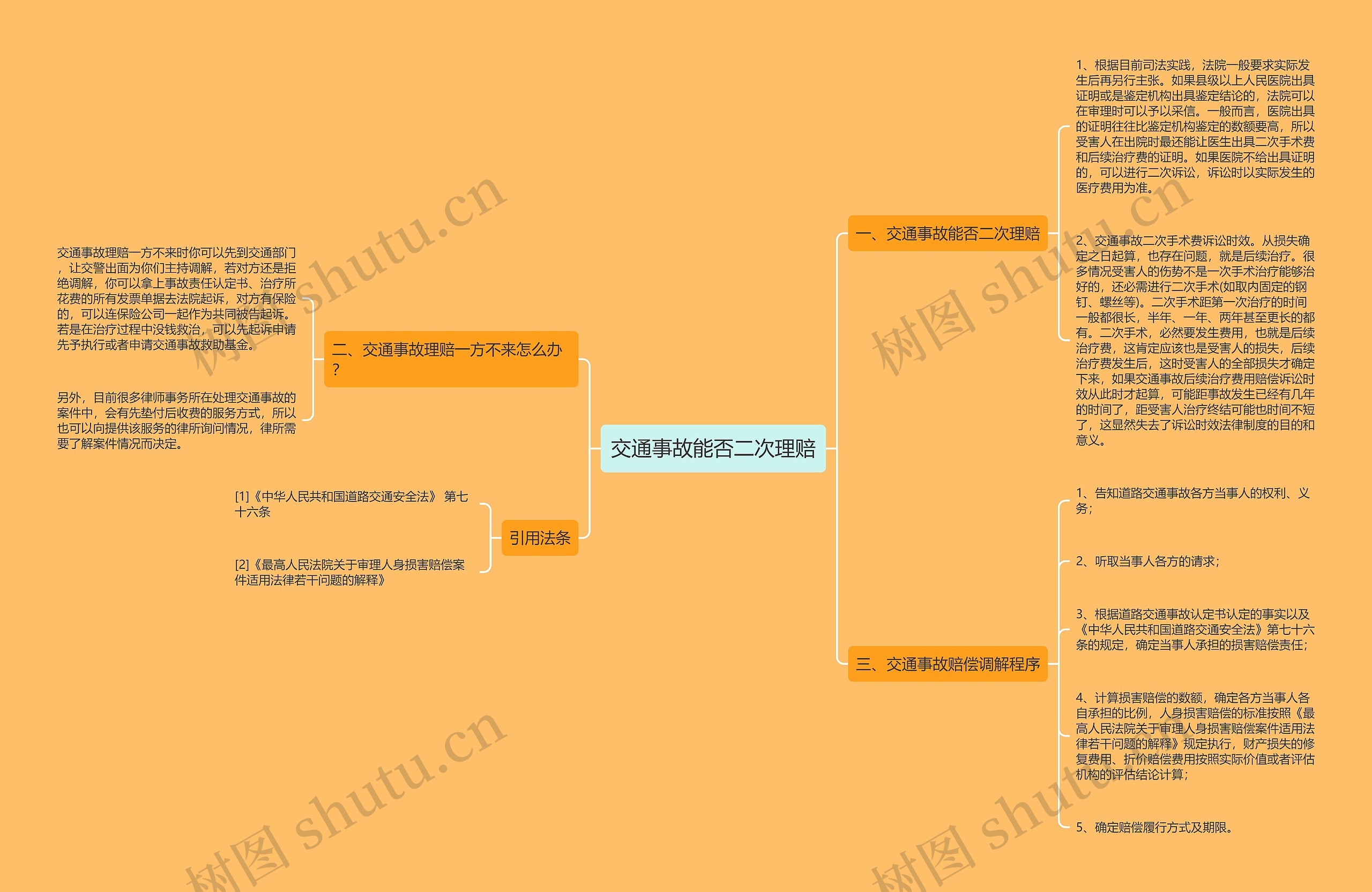 交通事故能否二次理赔