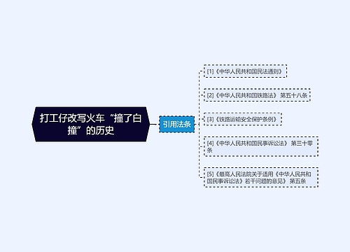 打工仔改写火车“撞了白撞”的历史