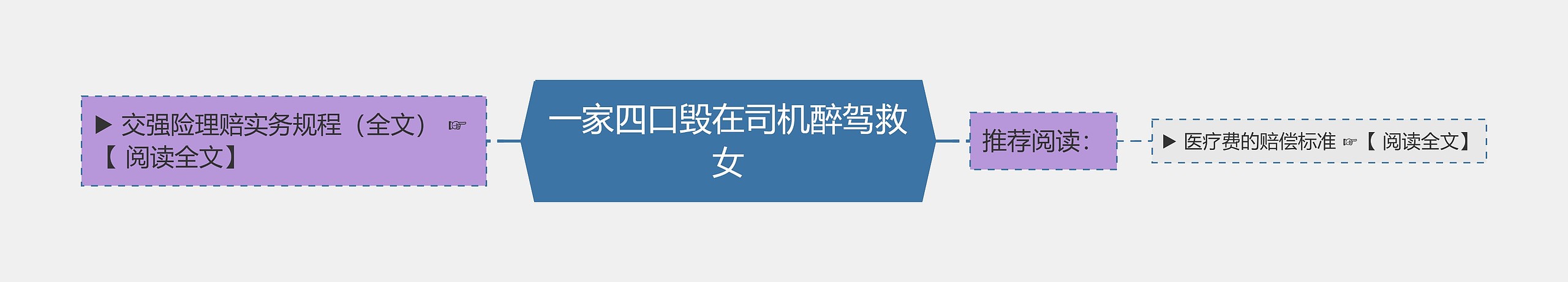 一家四口毁在司机醉驾救女