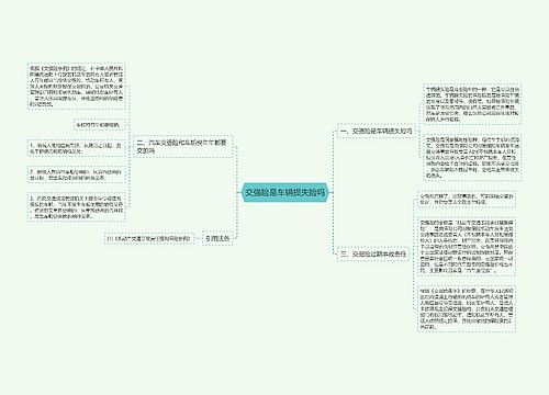 交强险是车辆损失险吗