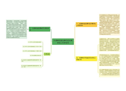 交通事故鉴定费和起诉费保险公司承担吗