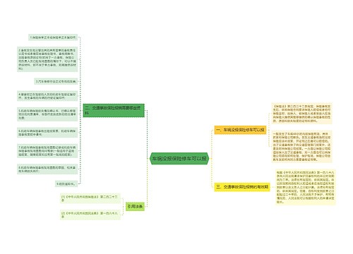 车祸没报保险修车可以报