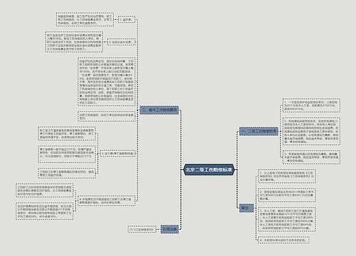北京二级工伤赔偿标准