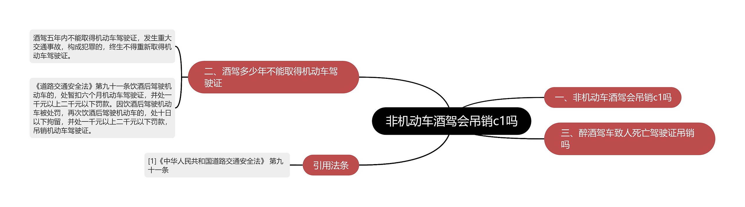 非机动车酒驾会吊销c1吗