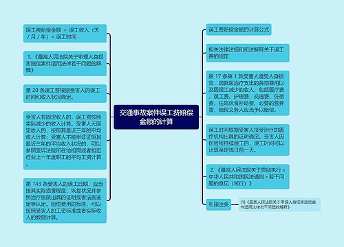 交通事故案件误工费赔偿金额的计算