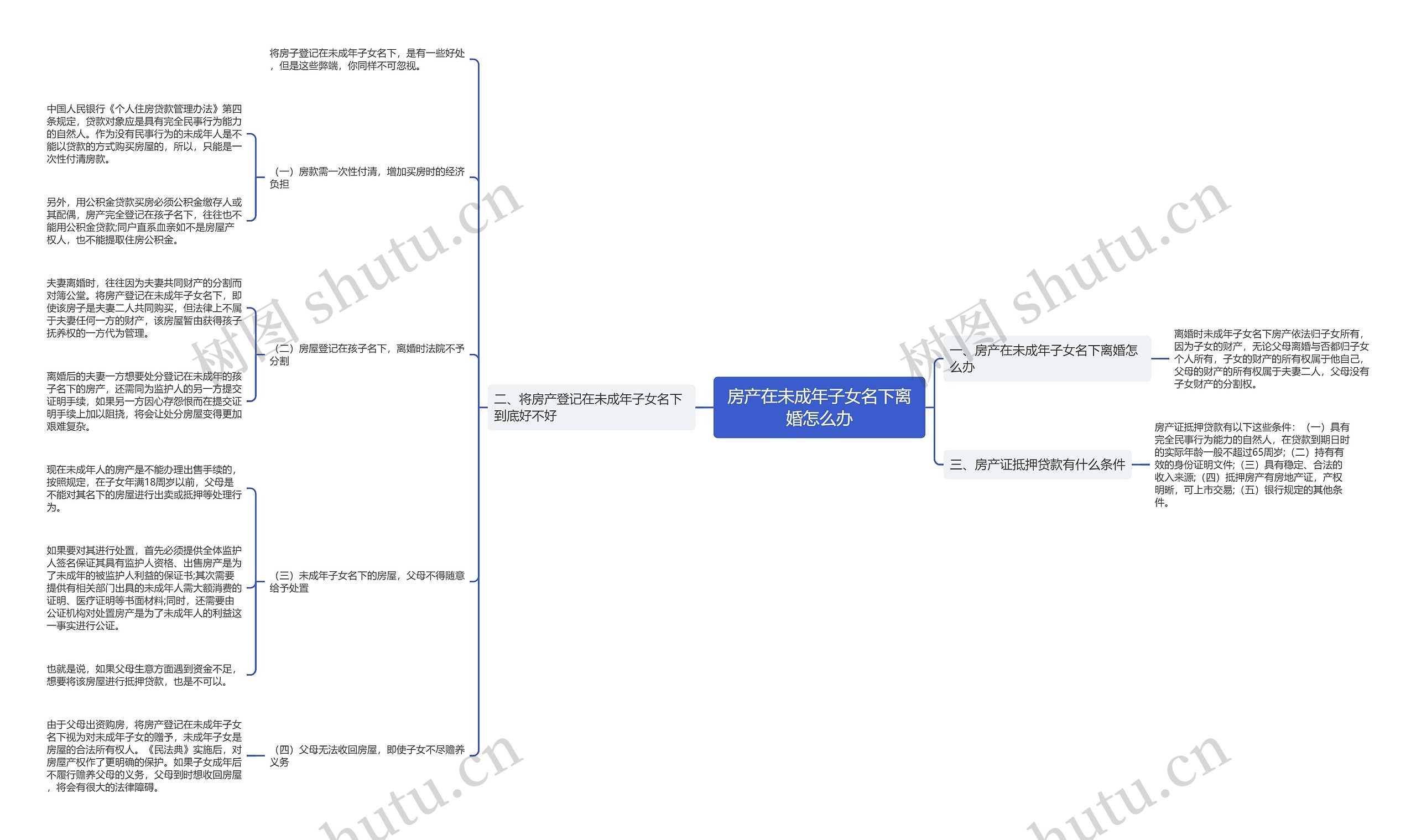 房产在未成年子女名下离婚怎么办 房产在未成年子女名下离婚怎么办