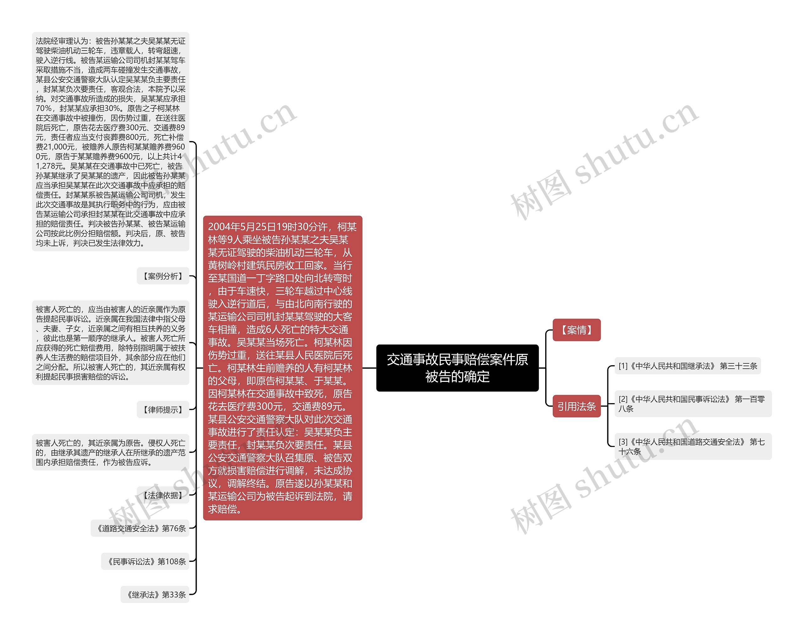 交通事故民事赔偿案件原被告的确定