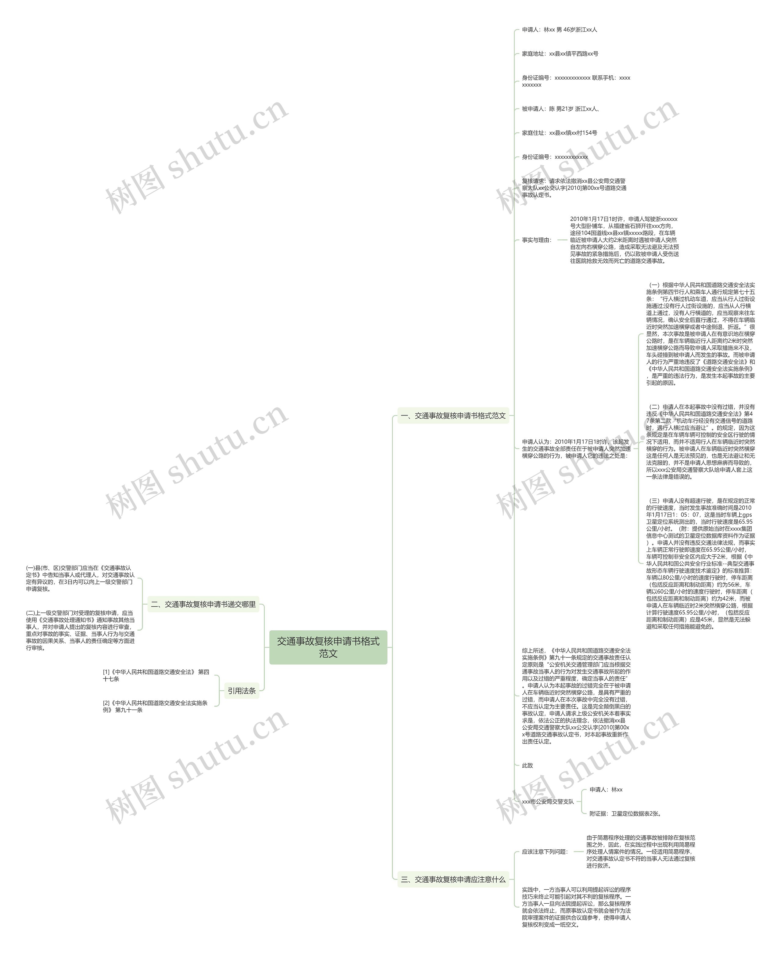 交通事故复核申请书格式范文思维导图