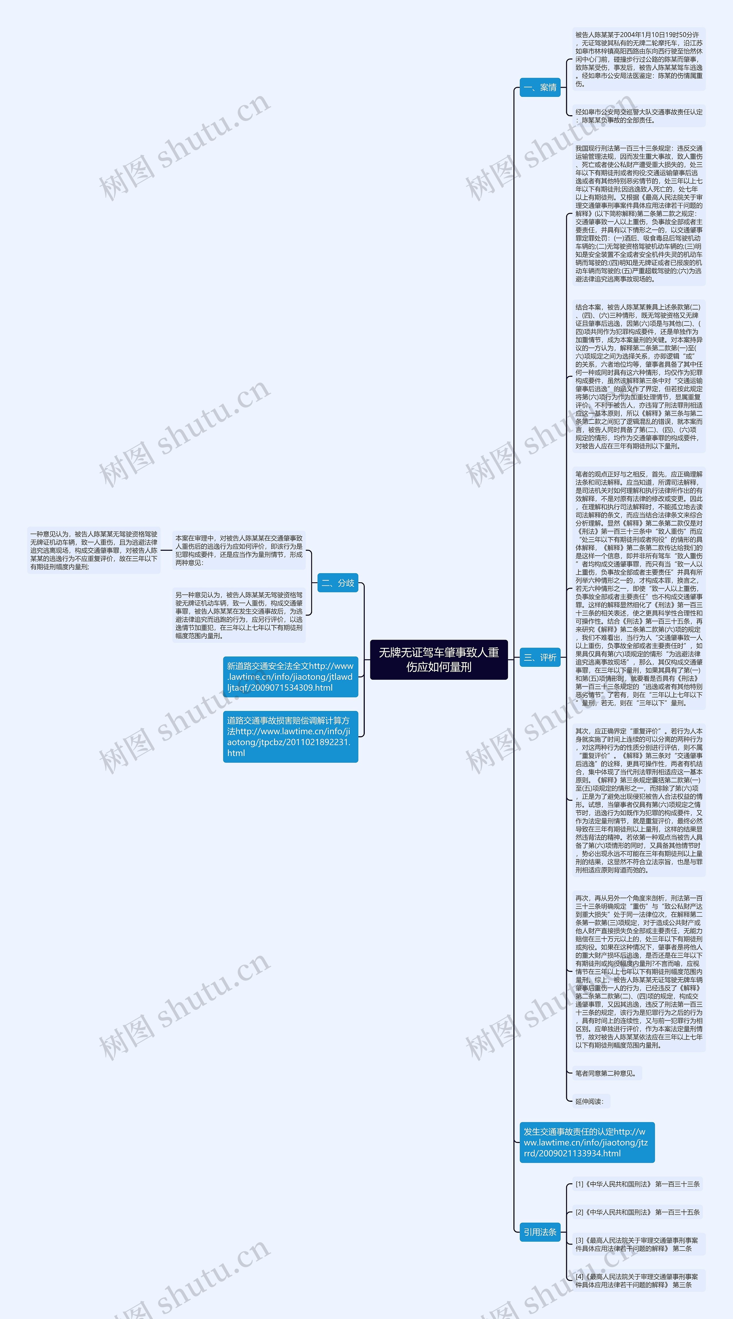 无牌无证驾车肇事致人重伤应如何量刑思维导图