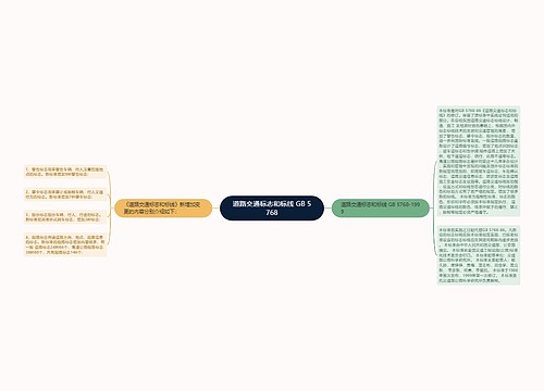 道路交通标志和标线 GB 5768