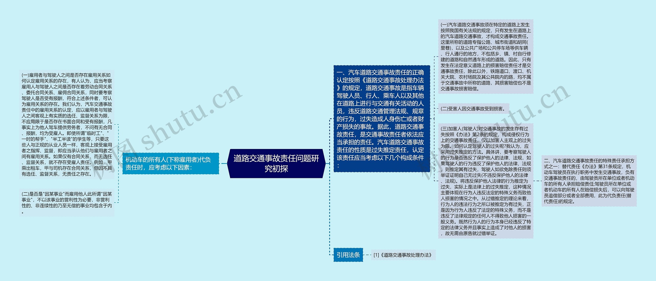 道路交通事故责任问题研究初探 道路交通事故责任问题研究初探