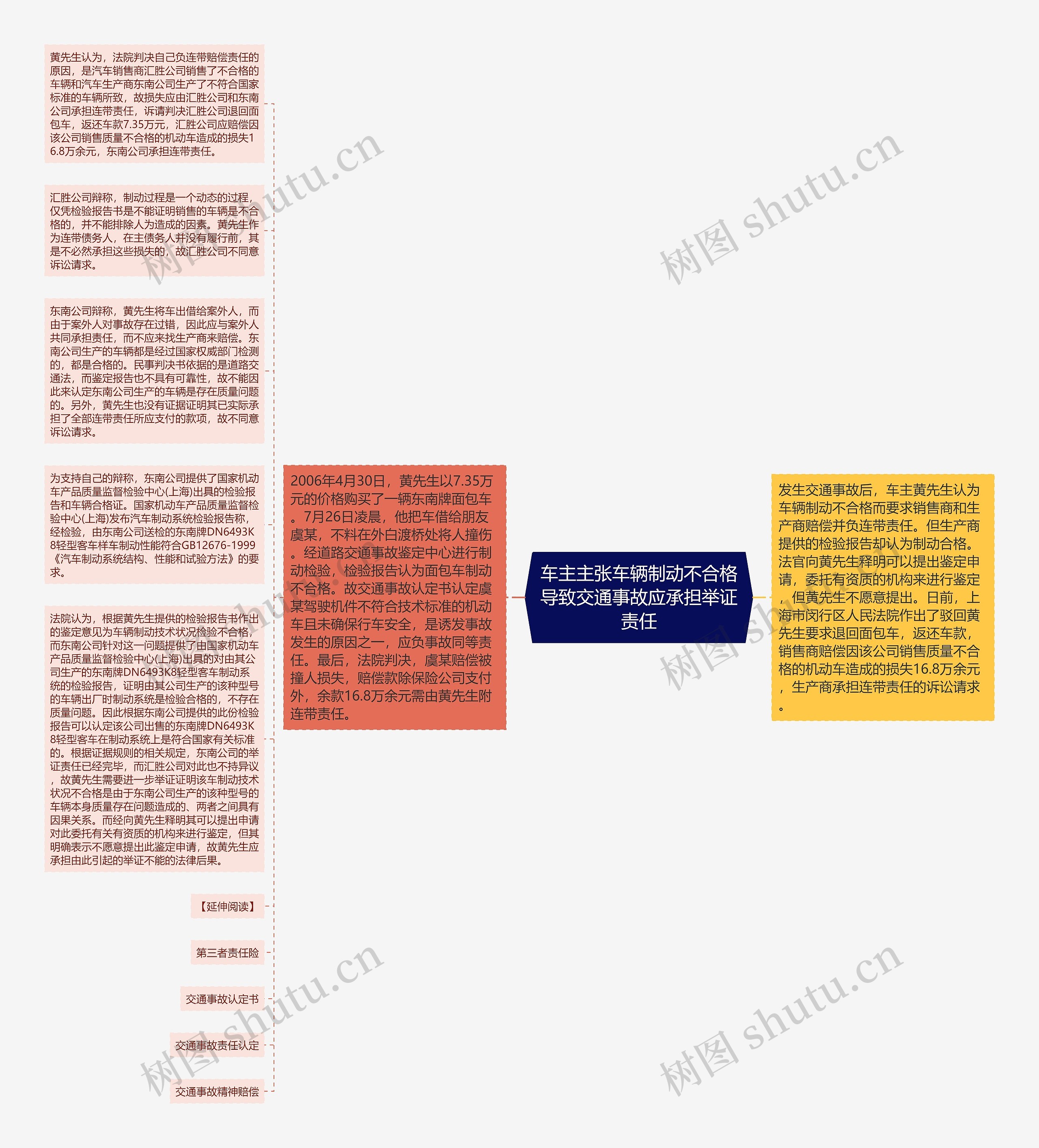 车主主张车辆制动不合格导致交通事故应承担举证责任