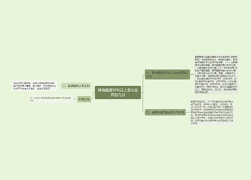 异地超速50%以上怎么处罚扣几分