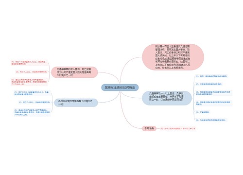 肇事车主责任如何确定