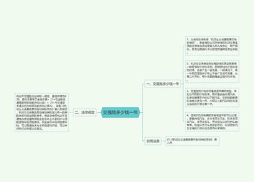 交强险多少钱一年