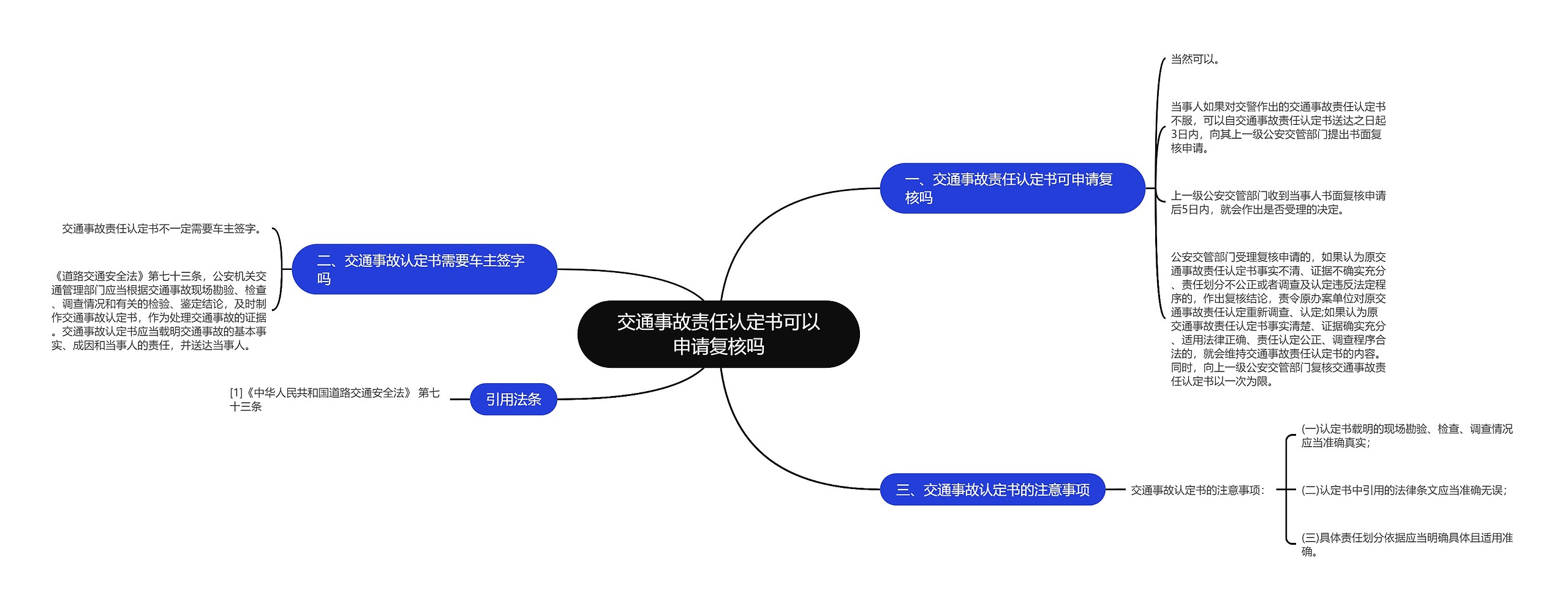 交通事故责任认定书可以申请复核吗
