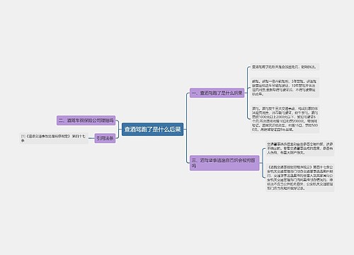 查酒驾跑了是什么后果