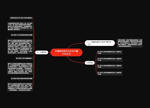 交通事故责任认定书不履行怎么办