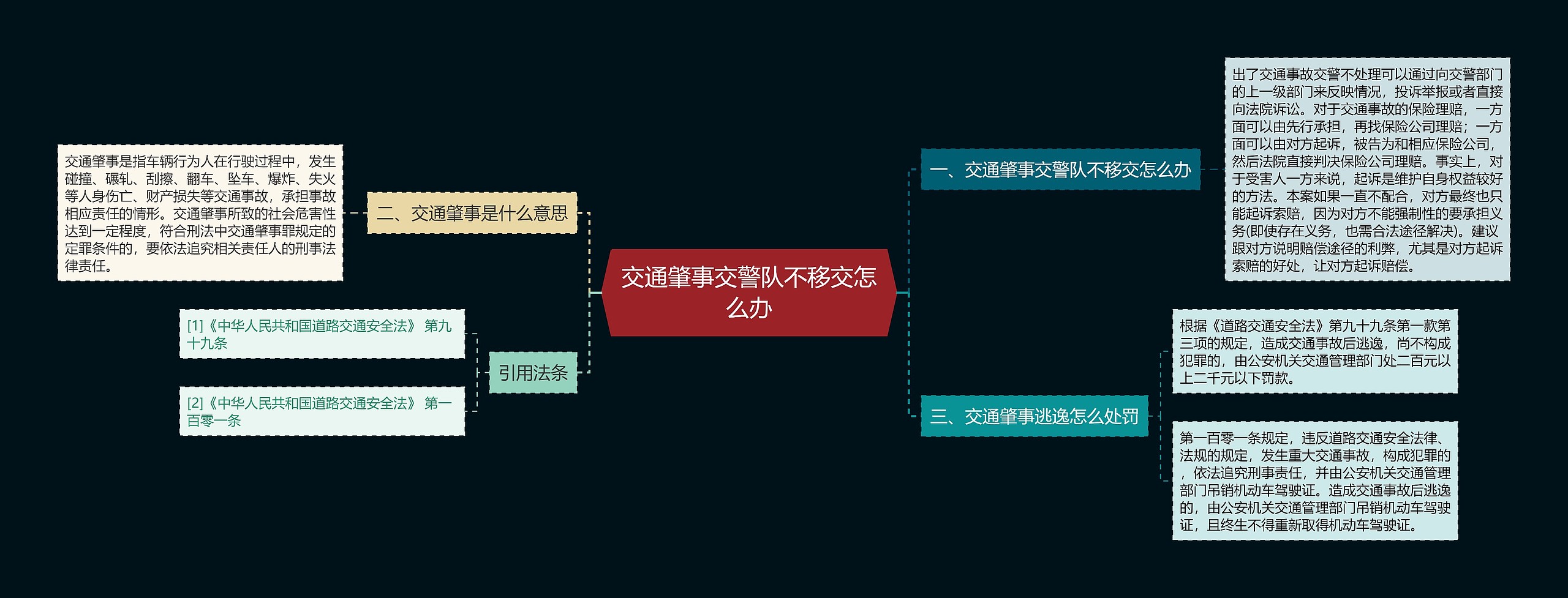 交通肇事交警队不移交怎么办