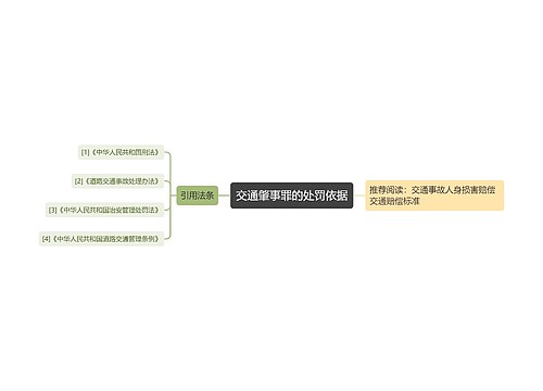 交通肇事罪的处罚依据