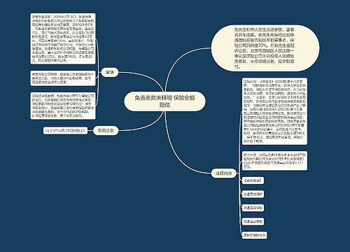 免责条款未释明 保险全额赔偿