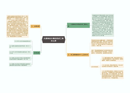 交通事故车辆受损误工费怎么算