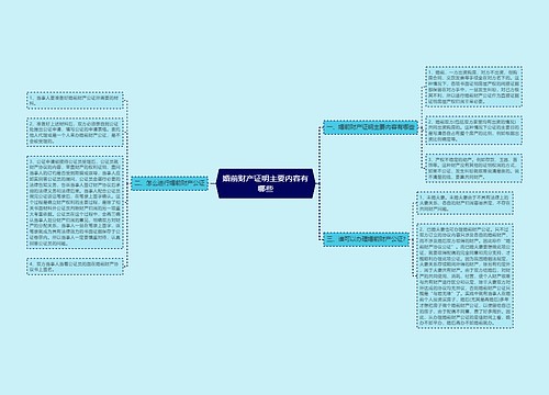 婚前财产证明主要内容有哪些