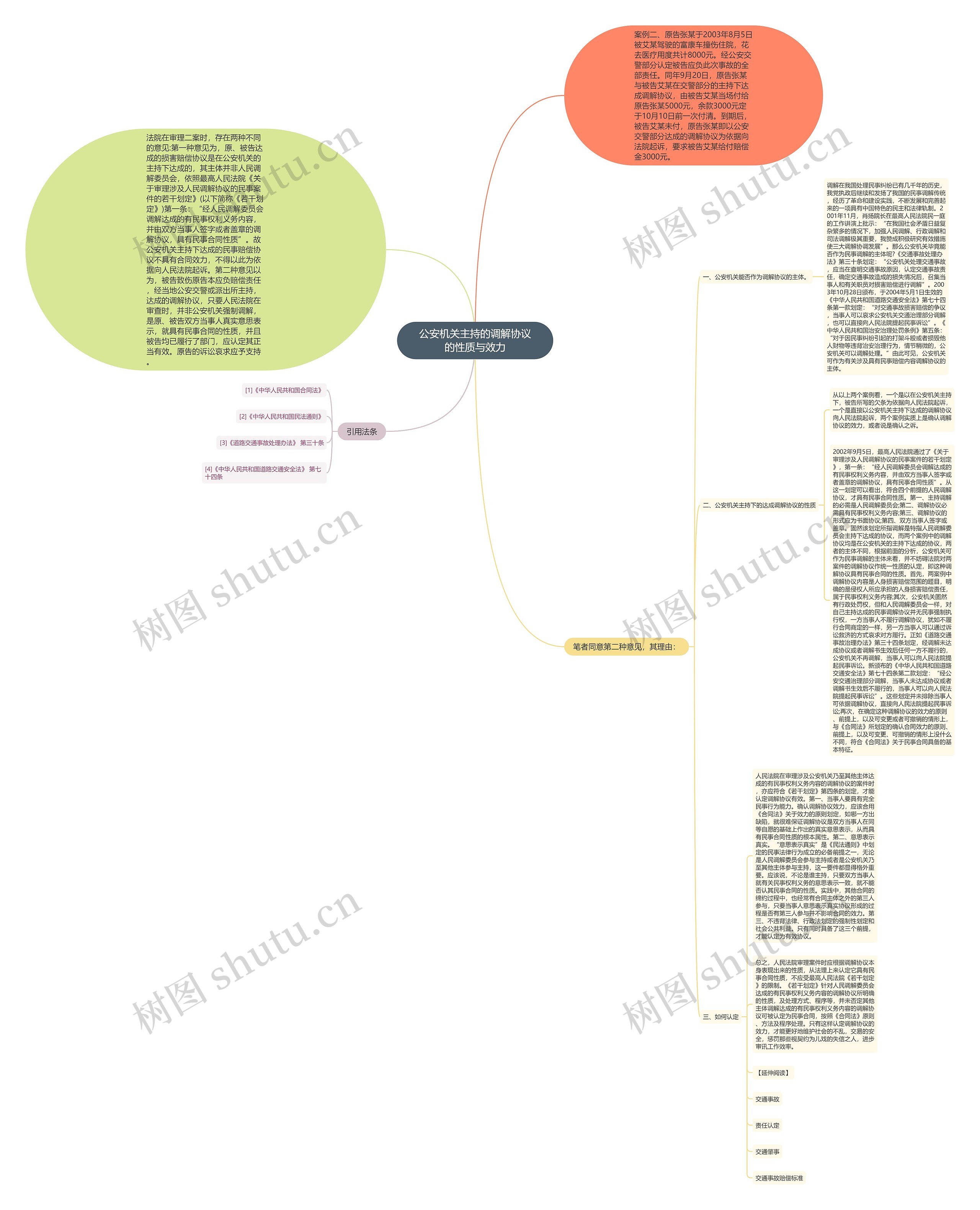 公安机关主持的调解协议的性质与效力 公安机关主持的调解协议的性质与效力