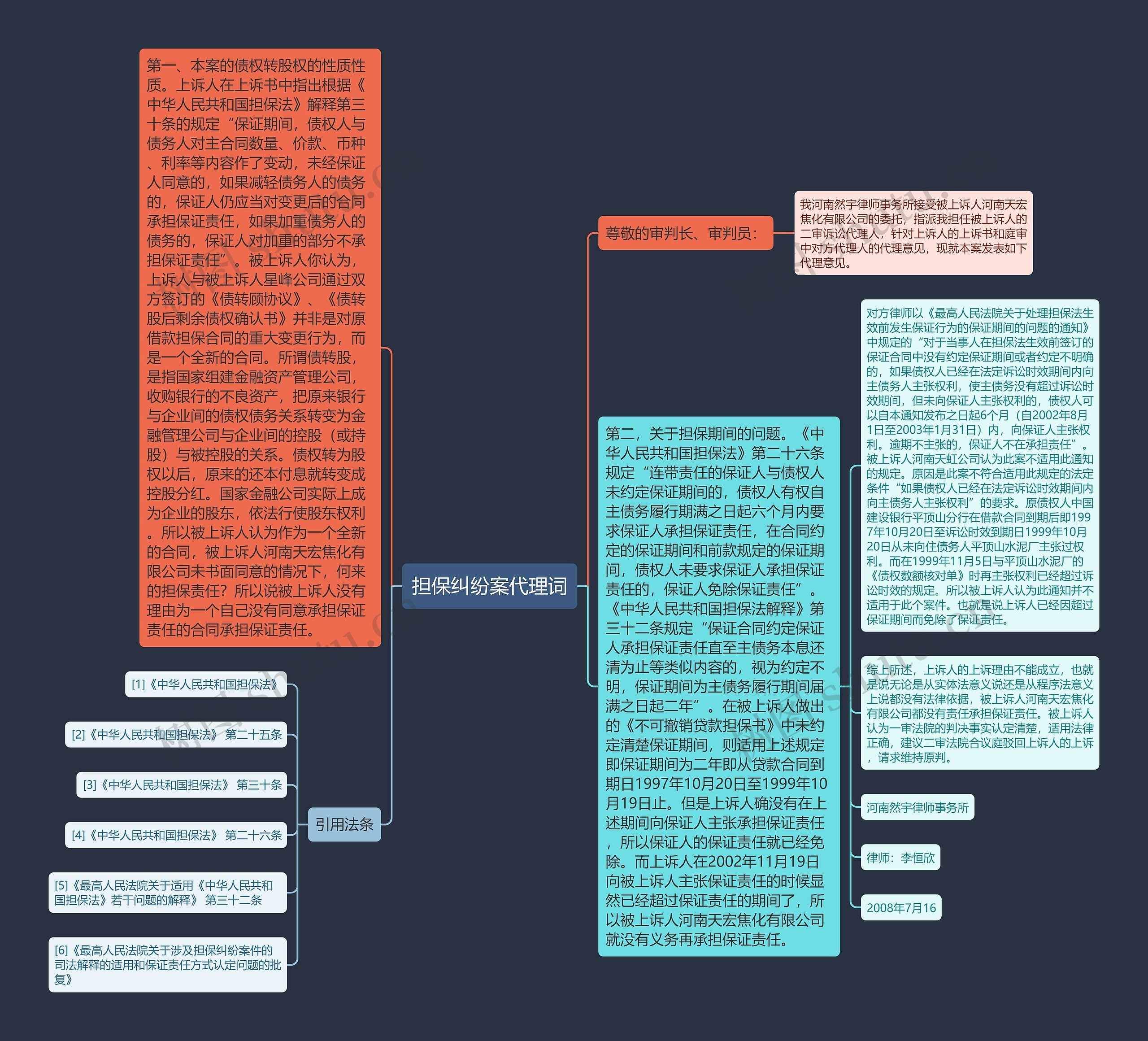 担保纠纷案代理词思维导图