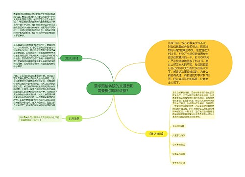 要求赔偿转院的交通费用需要提供哪些证据？